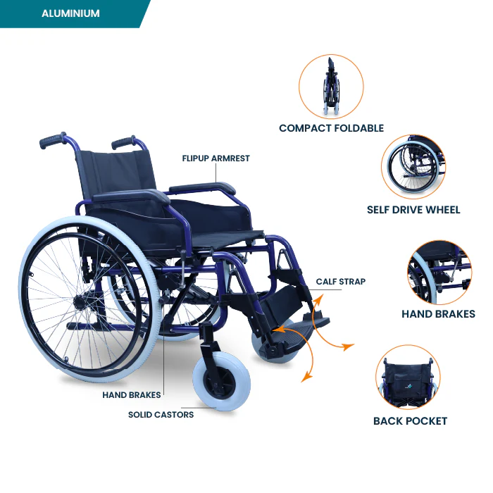 Arrex Harvey Wheelchair