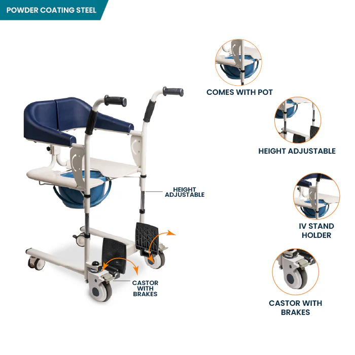 Arrex Seneca Patient Lifter -Transfer System
